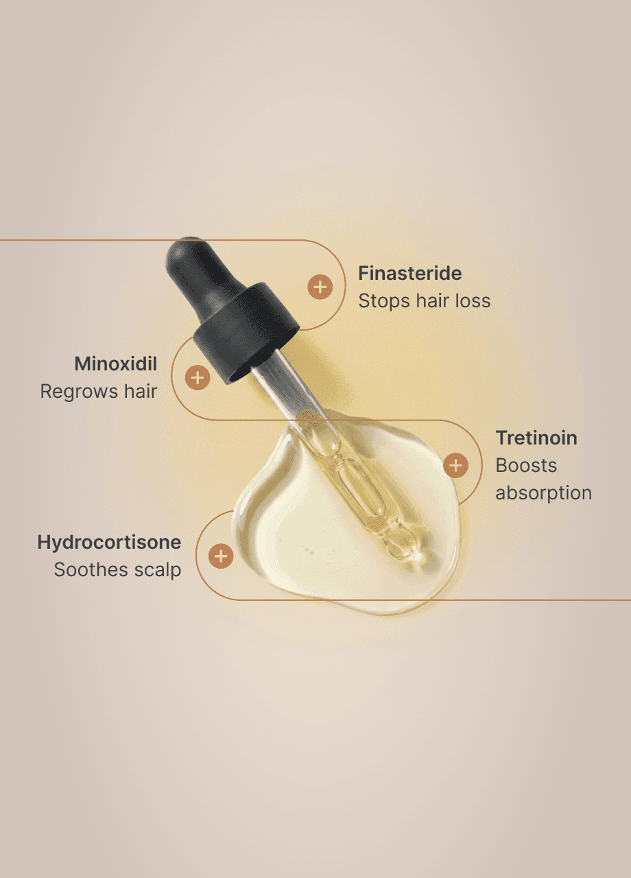 Drop Product