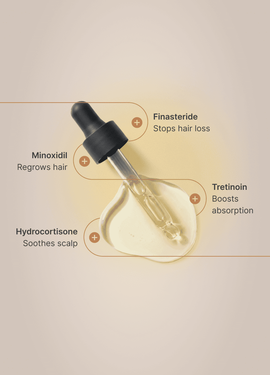 Drop Product