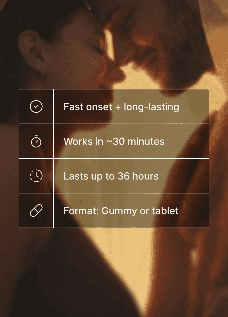 Combo Product
