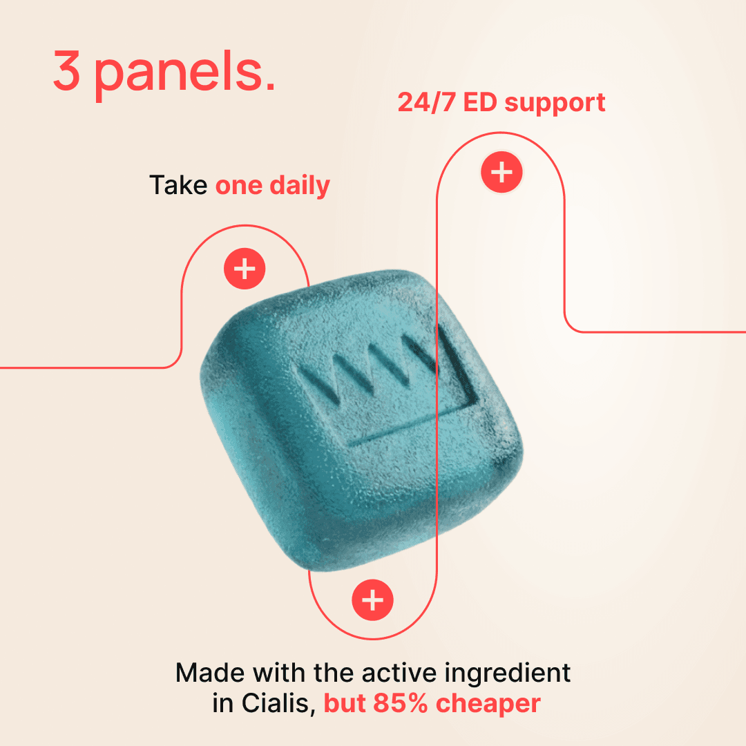 Take one daily for 24/7 ED support