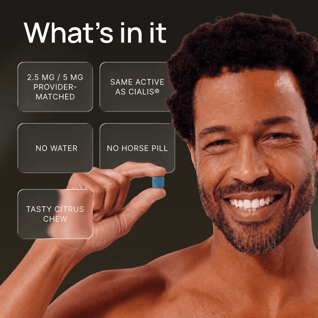 What's in it: 2.5 mg / 5 mg, same active ingredient as Cialis